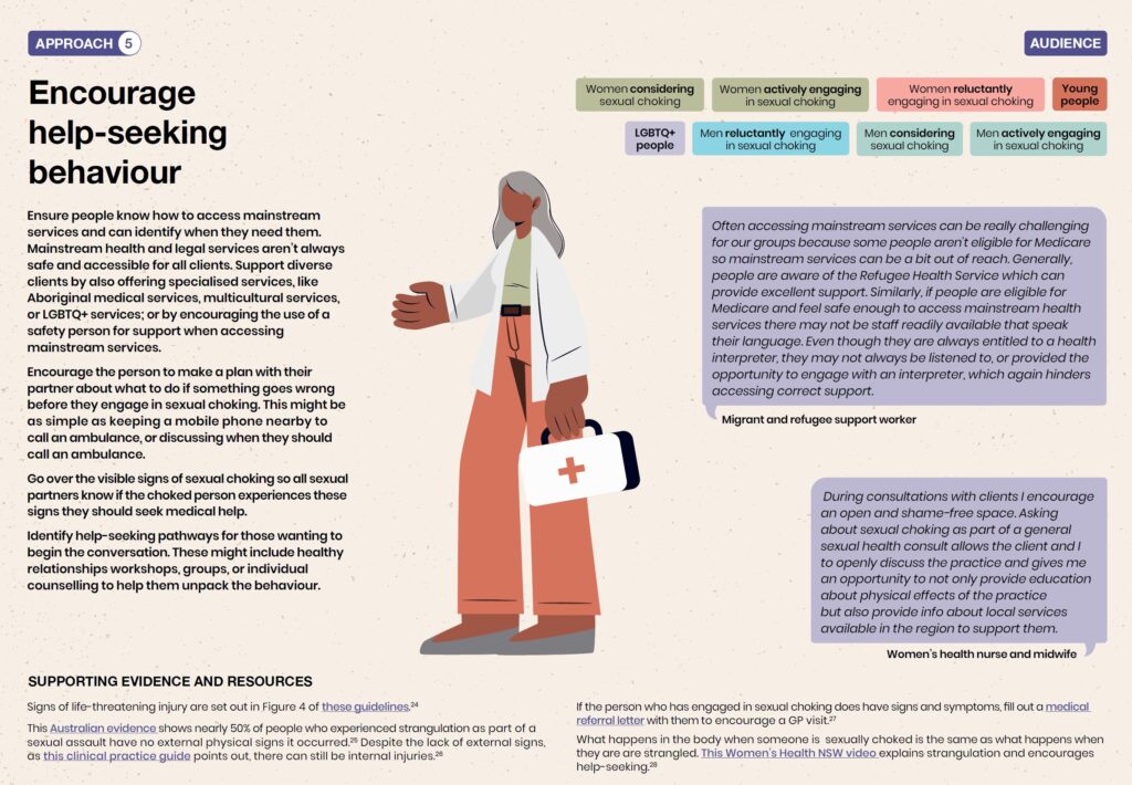 Sexual choking: A health promotion approach